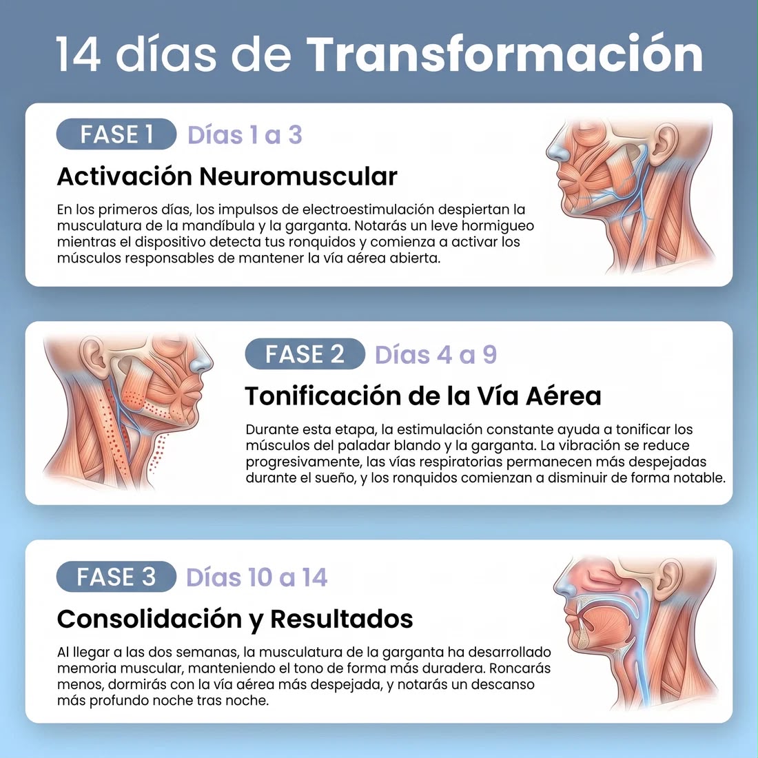 Dispositivo Inteligente Anti-Ronquidos